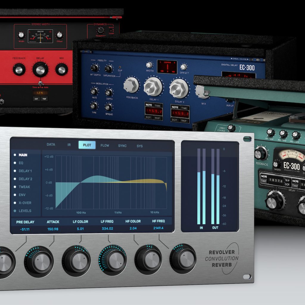 Plug-in Index